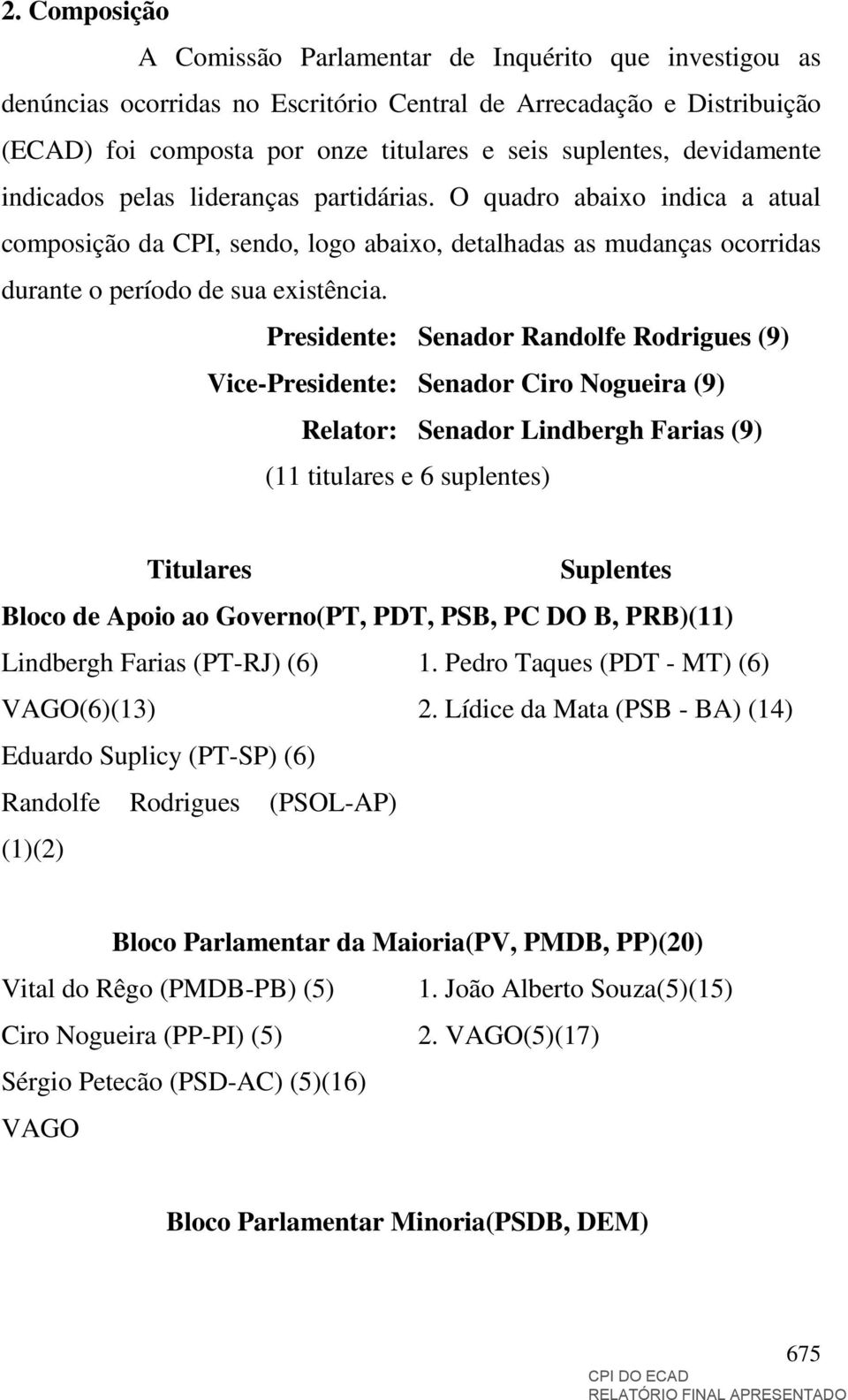 Presidente: Senador Randolfe Rodrigues (9) Vice-Presidente: Senador Ciro Nogueira (9) Relator: Senador Lindbergh Farias (9) (11 titulares e 6 suplentes) Titulares Suplentes Bloco de Apoio ao