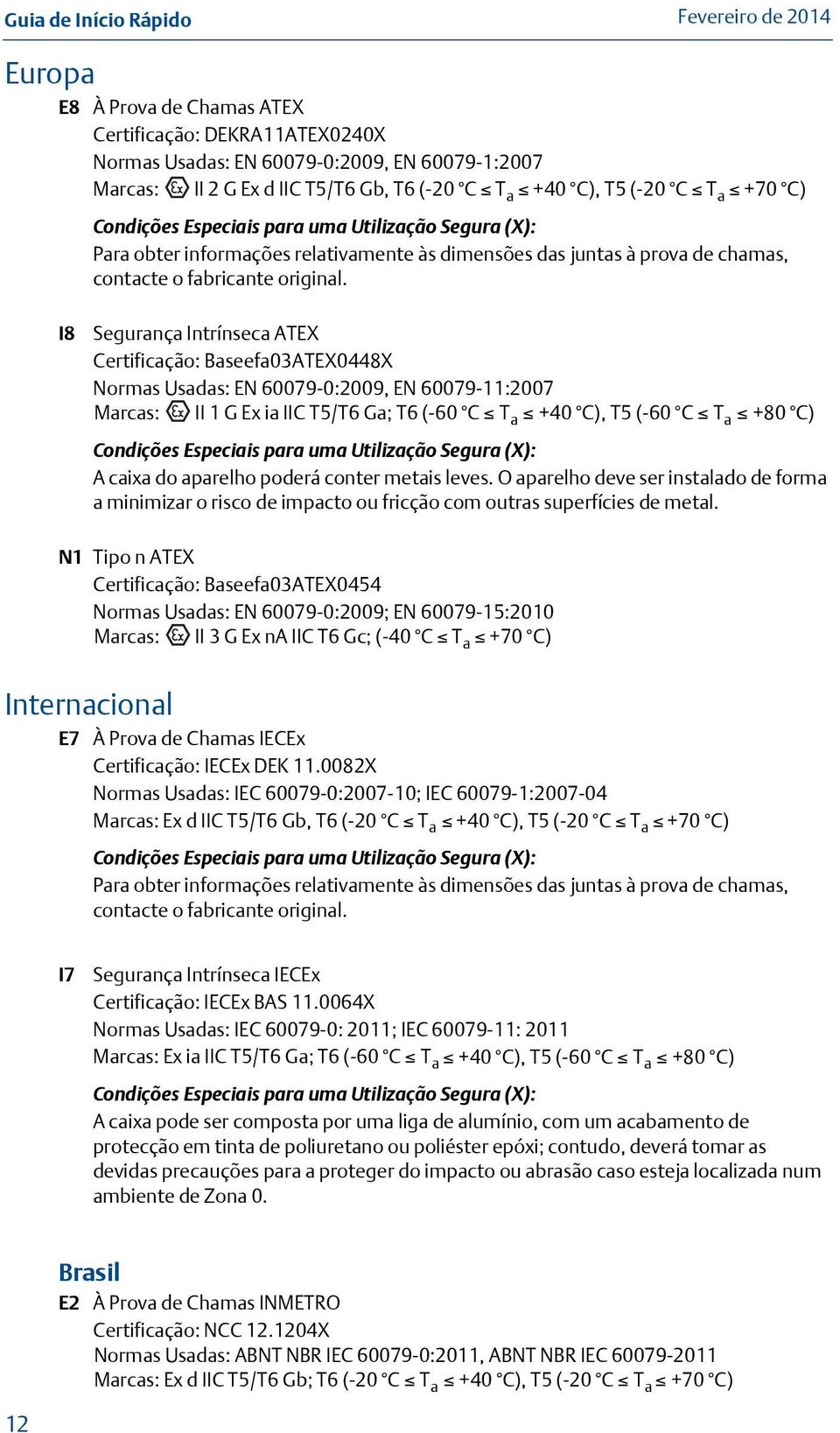 I8 Segurança Intrínseca ATEX Certificação: Baseefa03ATEX0448X Normas Usadas: EN 60079-0:2009, EN 60079-11:2007 Marcas: II 1 G Ex ia IIC T5/T6 Ga; T6 (-60 C T a 40 C), T5 (-60 C T a 80 C) Condições