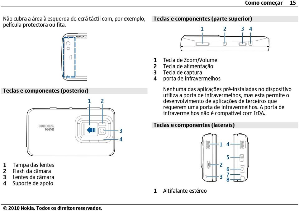 (posterior) Nenhuma das aplicações pré-instaladas no dispositivo utiliza a porta de infravermelhos, mas esta permite o desenvolvimento de aplicações de