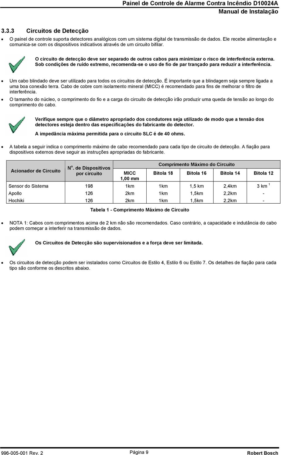 O circuito de detecção deve ser separado de outros cabos para minimizar o risco de interferência externa.