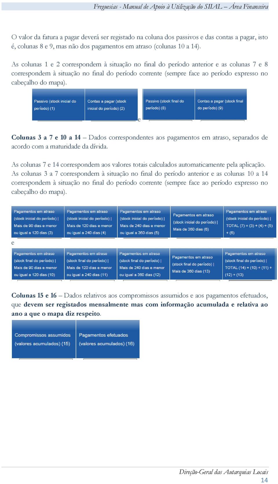 e Colunas 3 a 7 e 10 a 14 Dados correspondentes aos pagamentos em atraso, separados de acordo com a maturidade da dívida.