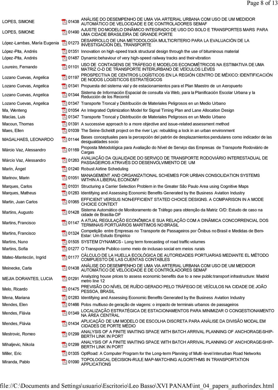 Marques, Matheus Martin, Juan Carlos Martins, Augusto Martins, Francisco Martins, Francisco Martins, Nuno Martins, Sofia Mateo-Mantecón, Ingrid Meinecke, Carla MEJIA DORANTES, LUCIA Melo, Ricardo