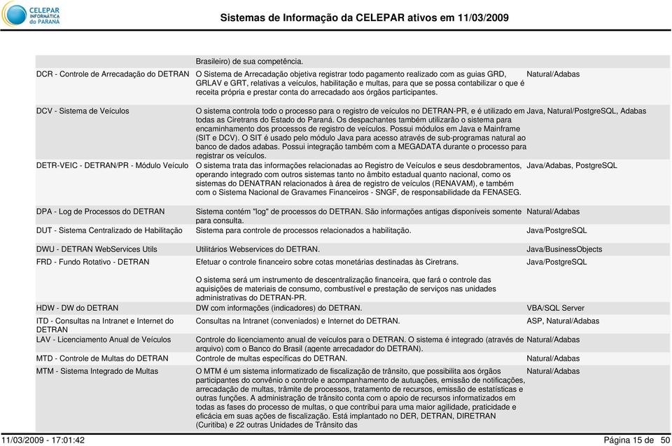 própria e prestar conta do arrecadado aos órgãos participantes.