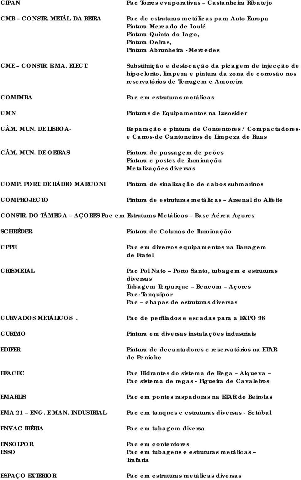 Abrunheira -Mercedes Substituição e deslocação da picagem de injecção de hipoclorito, limpeza e pintura da zona de corrosão nos reservatórios de Terrugem e Amoreira Pinturas de Equipamentos na