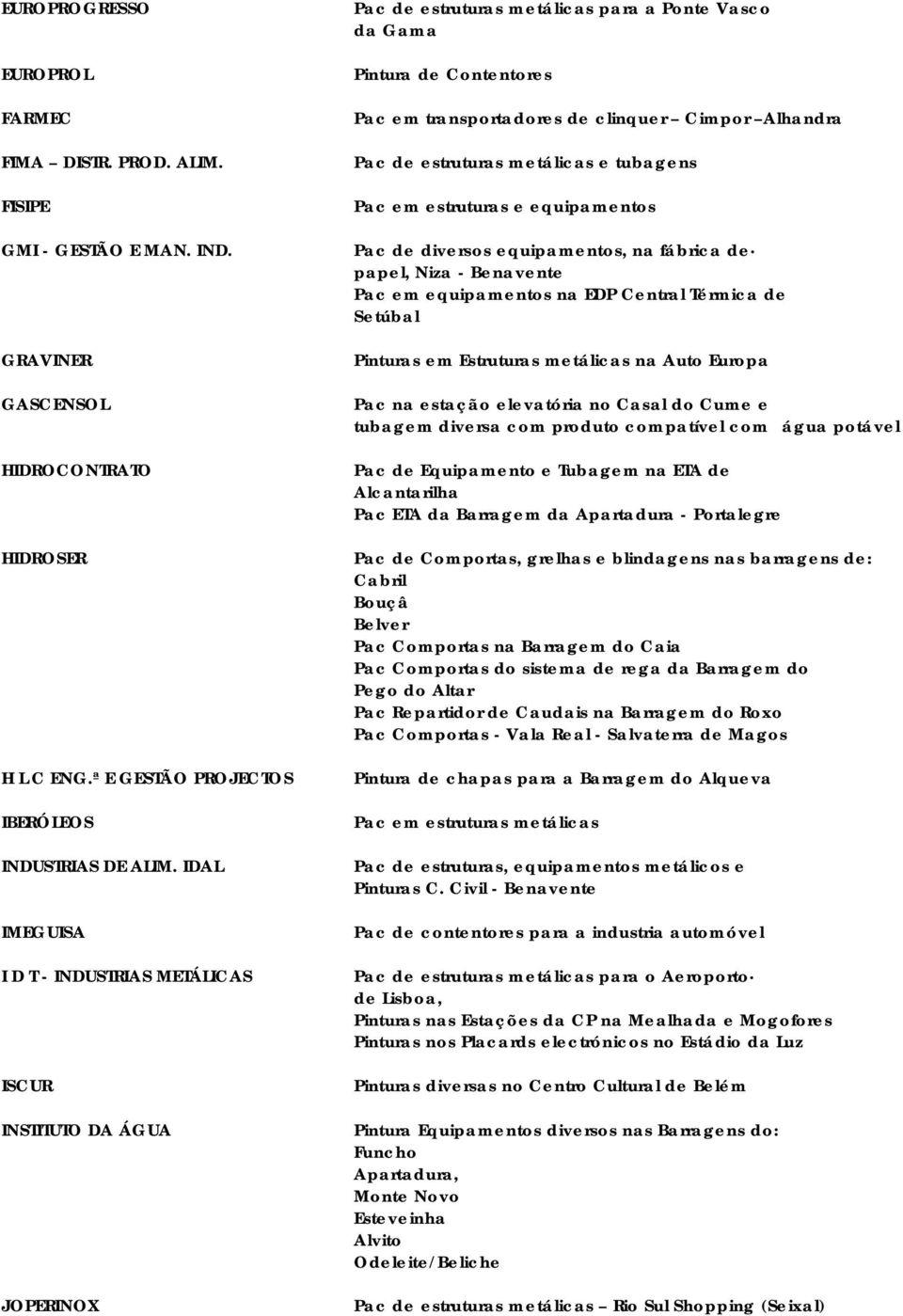 Alhandra Pac de estruturas metálicas e tubagens Pac em estruturas e equipamentos Pac de diversos equipamentos, na fábrica de papel, Niza - Benavente Pac em equipamentos na EDP Central Térmica de