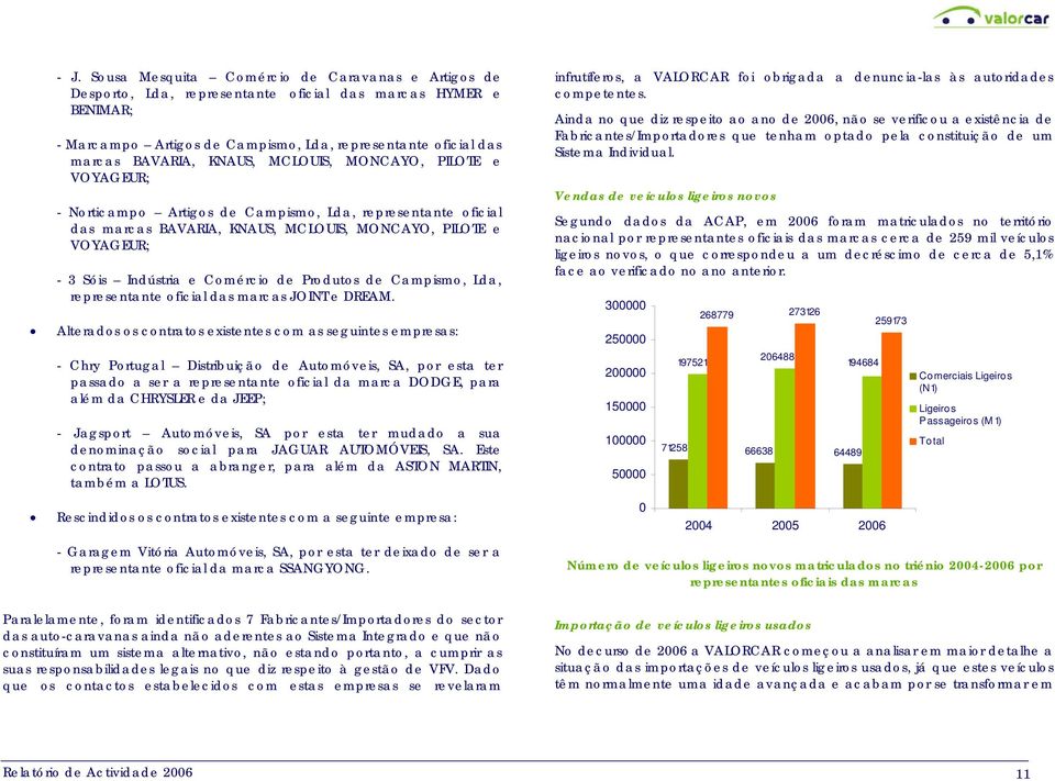 de Produtos de Campismo, Lda, representante oficial das marcas JOINT e DREAM.