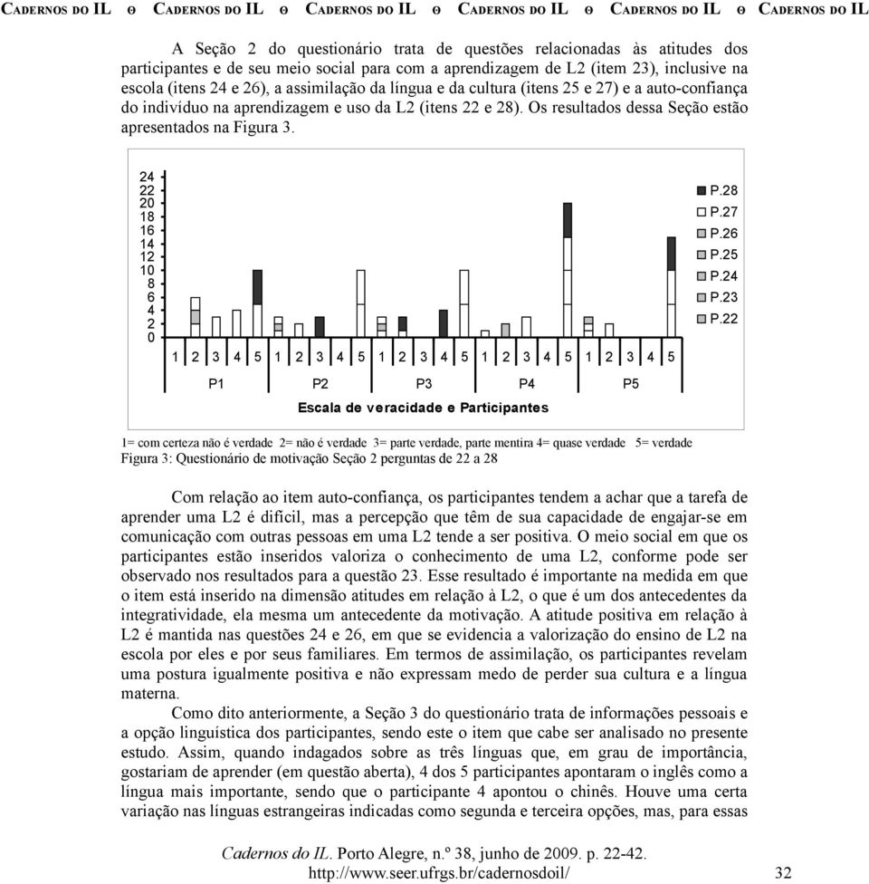 24 22 20 18 16 14 12 10 8 6 4 2 0 1 2 3 4 5 1 2 3 4 5 1 2 3 4 5 1 2 3 4 5 1 2 3 4 5 P1 P2 P3 P4 P5 Escala de veracidade e Participantes P.28 P.27 P.26 P.25 P.24 P.23 P.