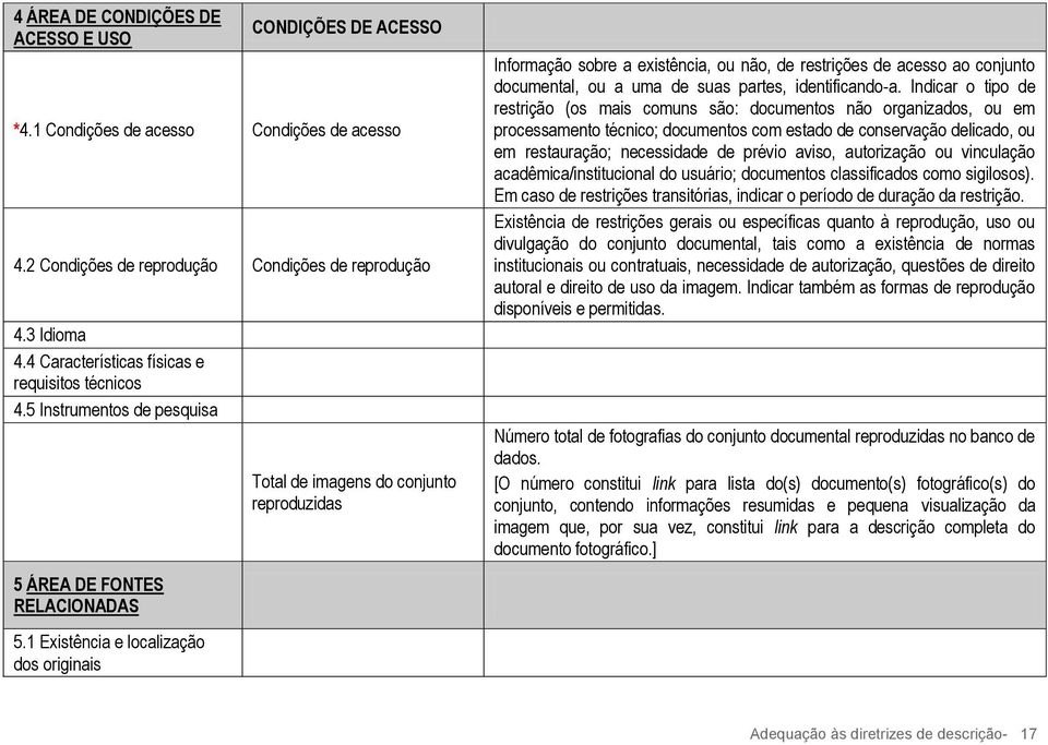 5 Instrumentos de pesquisa Total de imagens do conjunto reproduzidas Informação sobre a existência, ou não, de restrições de acesso ao conjunto documental, ou a uma de suas partes, identificando-a.