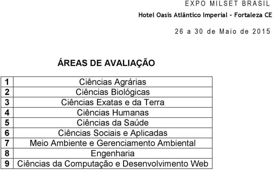 6 Ciências Sociais e Aplicadas 7 Meio Ambiente e Gerenciamento