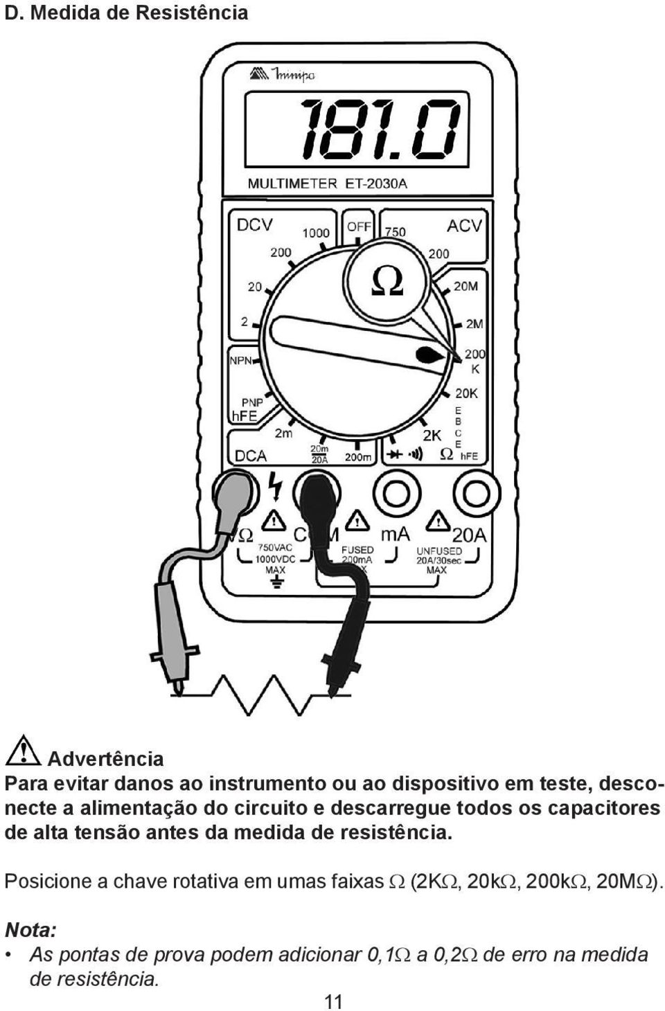 antes da medida de resistência.