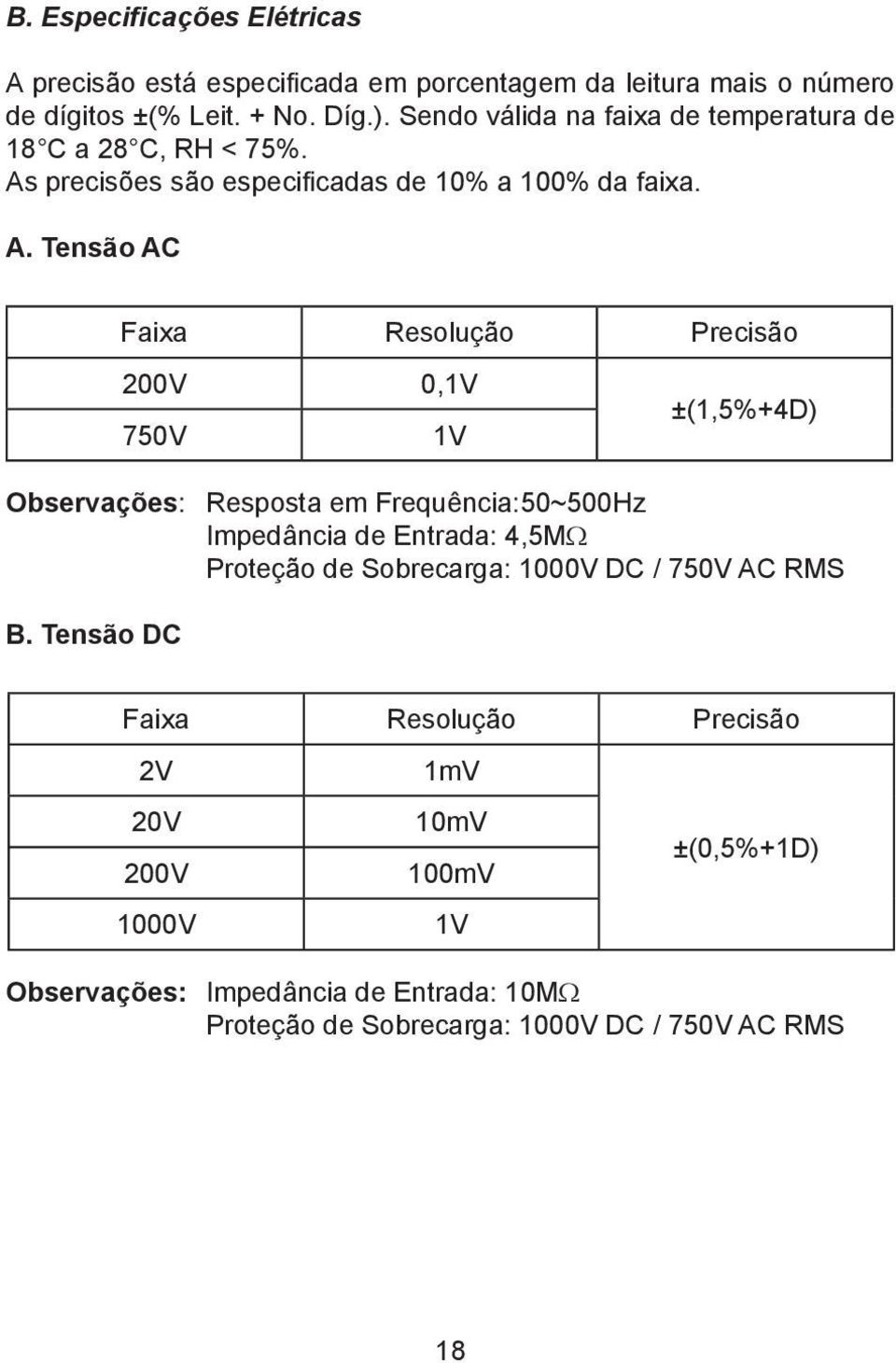 precisões são especificadas de 10% a 100% da faixa. A.