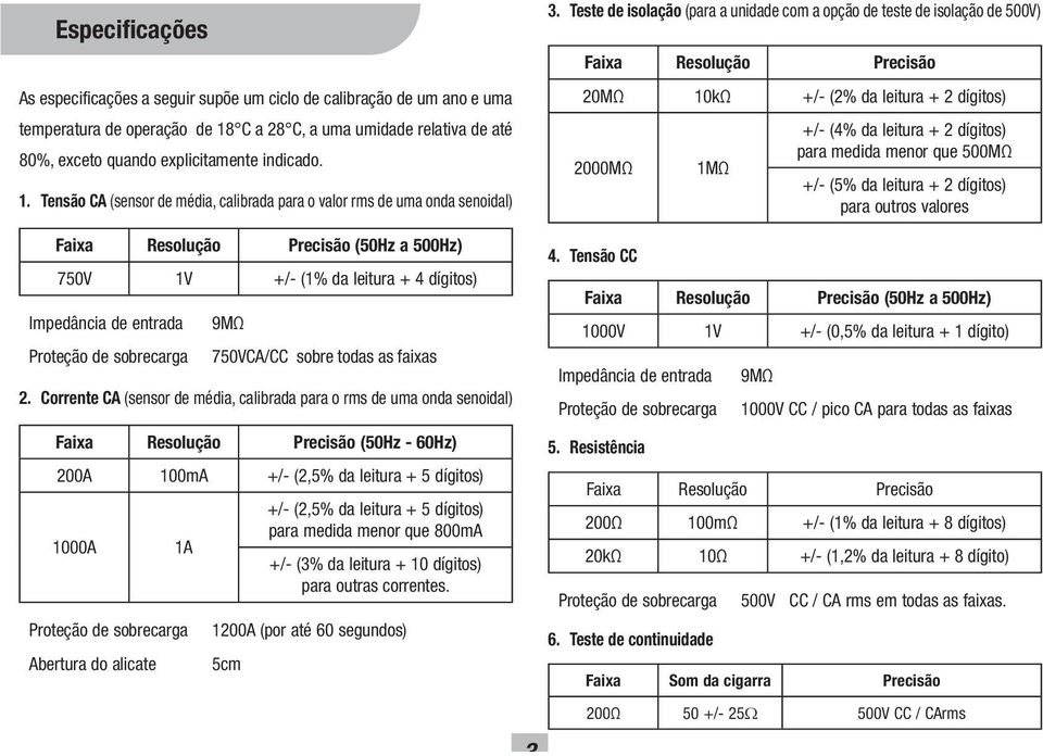 sobrecarga 9MΩ 750VCA/CC sobre todas as faixas 2.