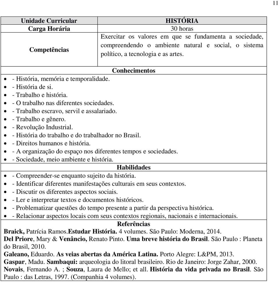 - Trabalho e gênero. - Revolução Industrial. - História do trabalho e do trabalhador no Brasil. - Direitos humanos e história. - A organização do espaço nos diferentes tempos e sociedades.