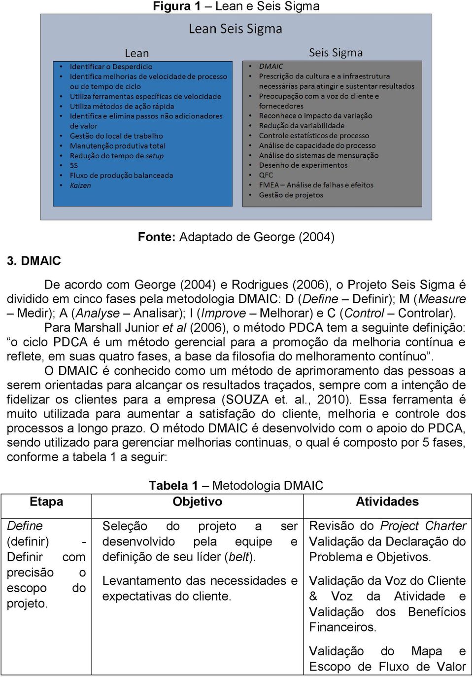 Melhorar) e C (Control Controlar).