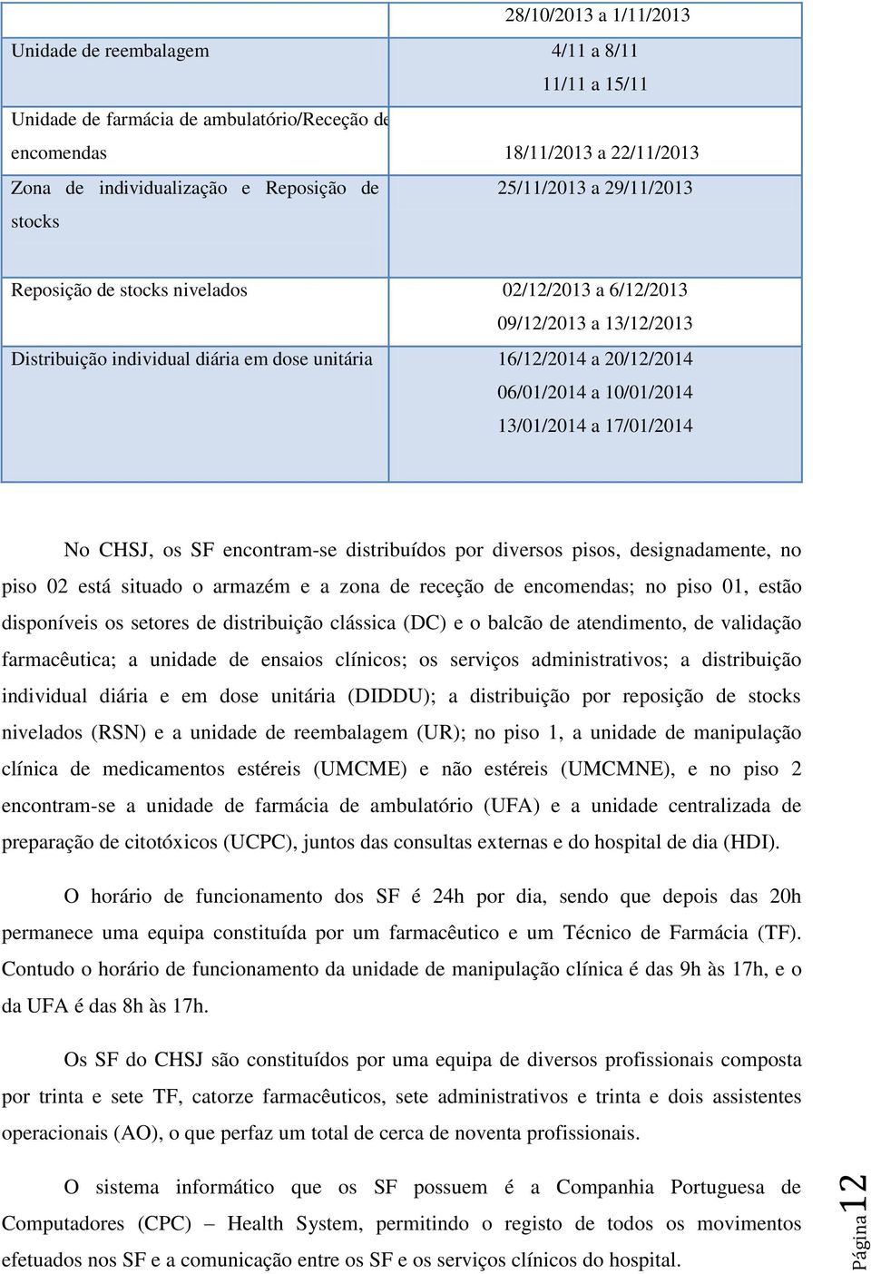 10/01/2014 13/01/2014 a 17/01/2014 No CHSJ, os SF encontram-se distribuídos por diversos pisos, designadamente, no piso 02 está situado o armazém e a zona de receção de encomendas; no piso 01, estão