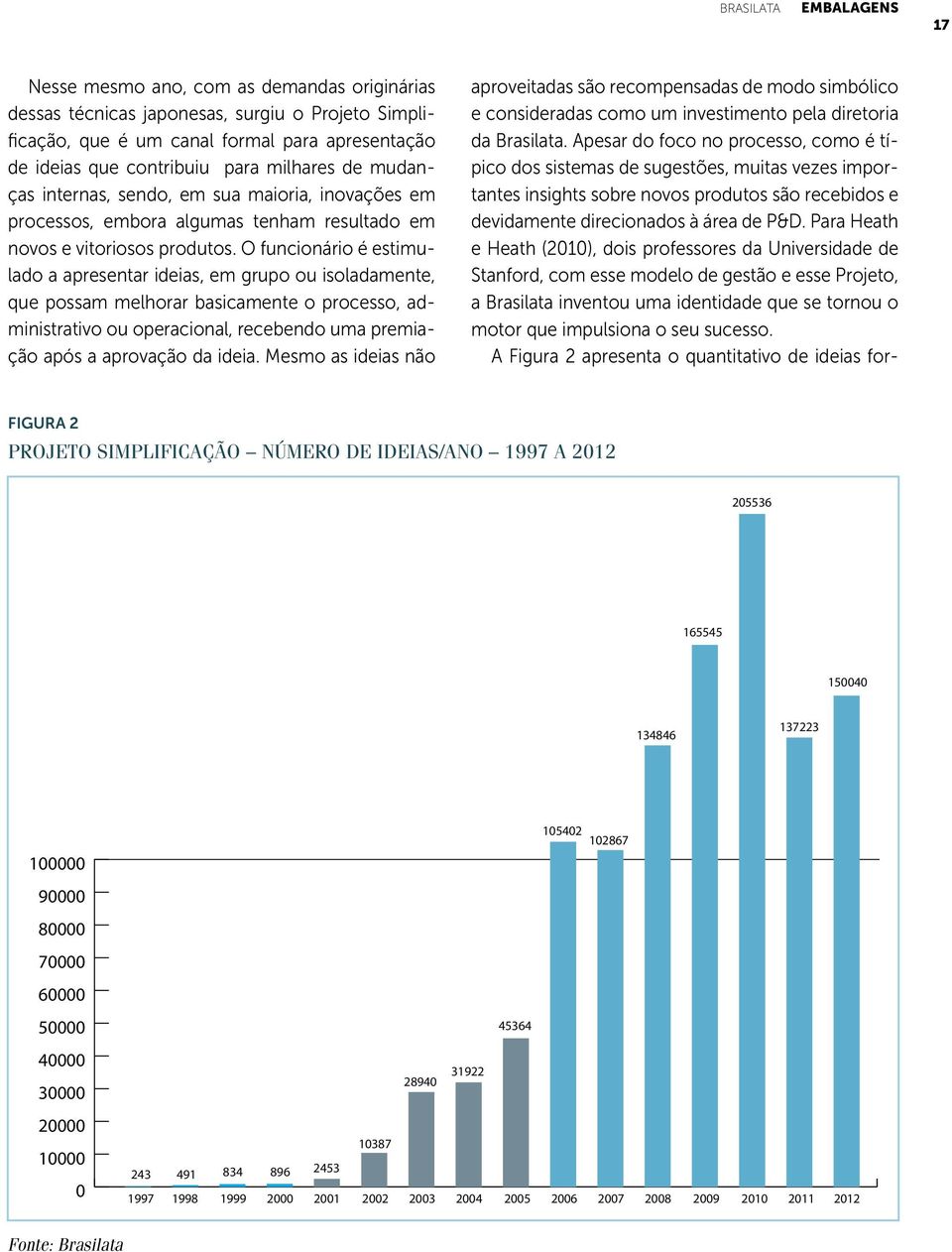 Para Heath e Heath (2010), dois professores da Universidade de Stanford, com esse modelo de gestão e esse Projeto, a Brasilata inventou uma identidade que se tornou o motor que impulsiona o seu