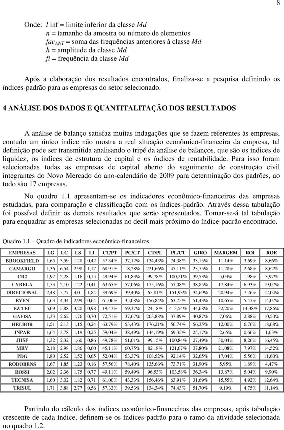 4 ANÁLISE DOS DADOS E QUANTITALITAÇÃO DOS RESULTADOS A análise de balanço satisfaz muitas indagações que se fazem referentes às empresas, contudo um único índice não mostra a real situação