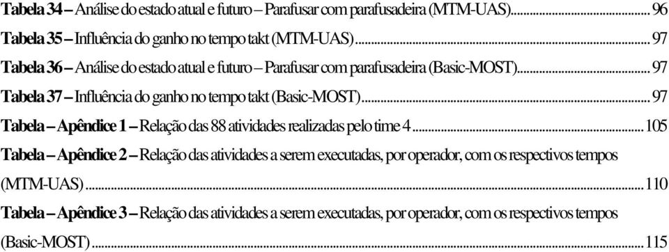 .. 97 Tabela Apêndice 1 Relação das 88 atividades realizadas pelo time 4.