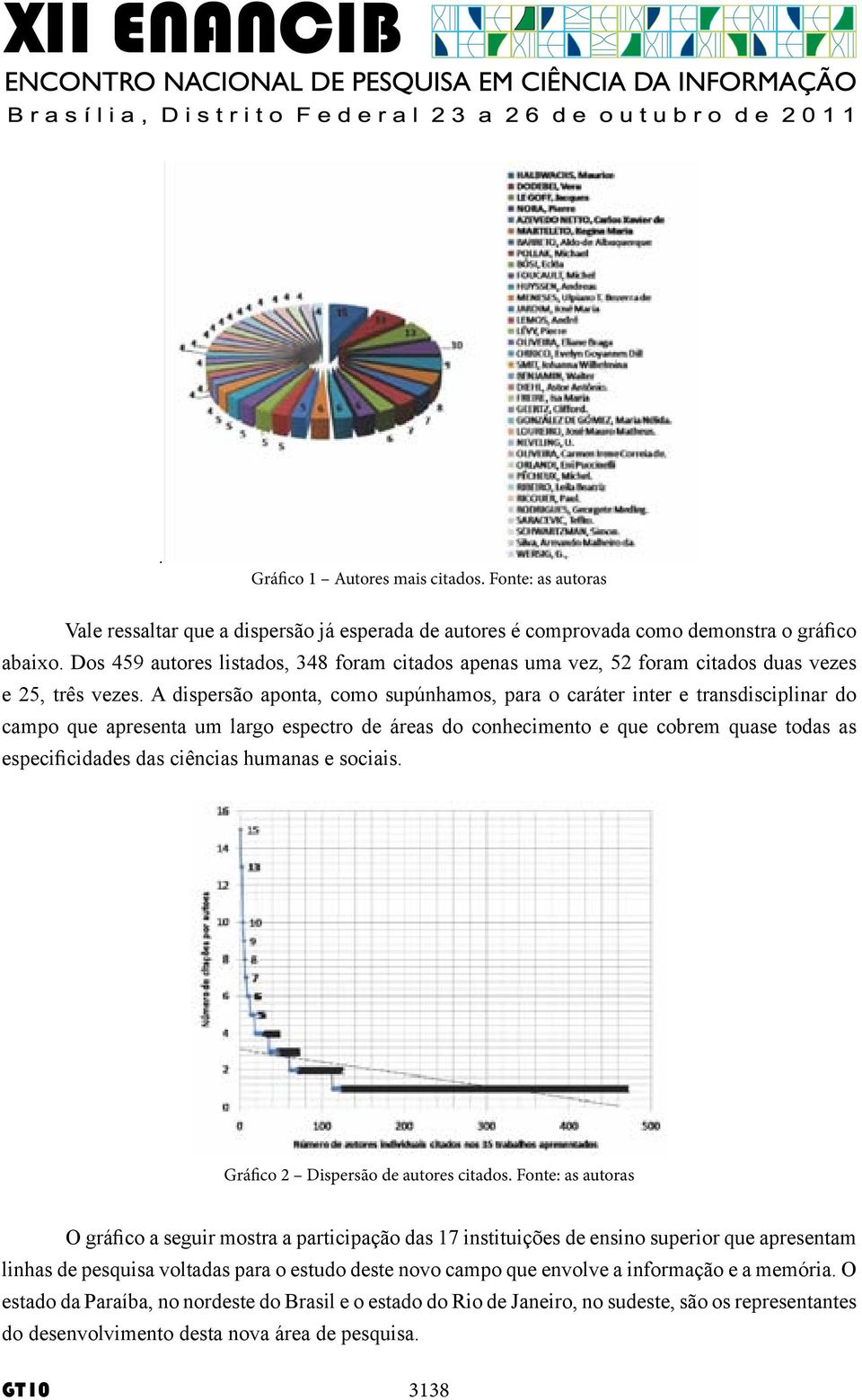 A dispersão aponta, como supúnhamos, para o caráter inter e transdisciplinar do campo que apresenta um largo espectro de áreas do conhecimento e que cobrem quase todas as especificidades das ciências