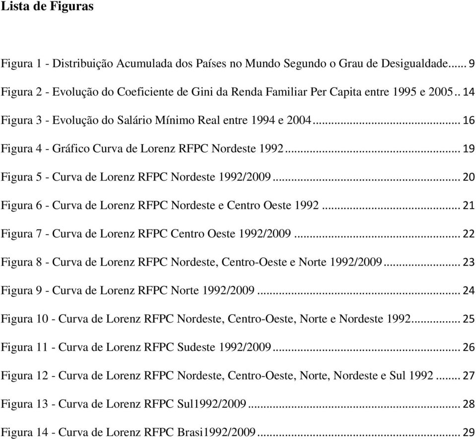 .. 20 Figura 6 - Curva de Lorenz RFPC Nordeste e Centro Oeste 1992... 21 Figura 7 - Curva de Lorenz RFPC Centro Oeste 1992/2009.