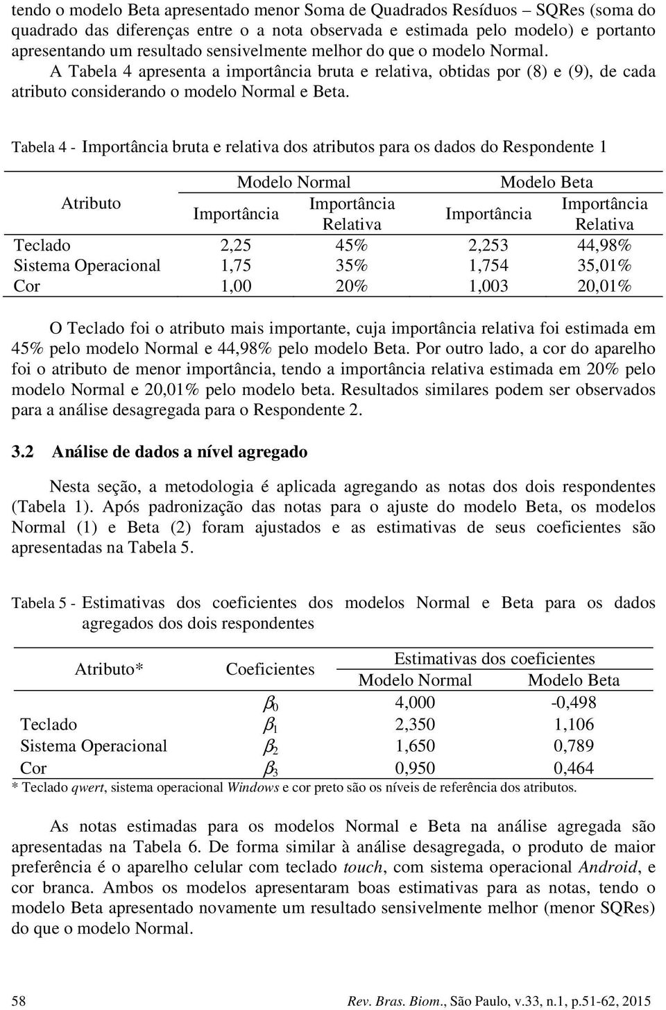 Tabela 4 - Impotância buta e elativa do atibuto paa o dado do Repondente Modelo Nomal Modelo Beta Atibuto Impotância Impotância Impotância Impotância Relativa Relativa Teclado 2,25 45% 2,253 44,98%