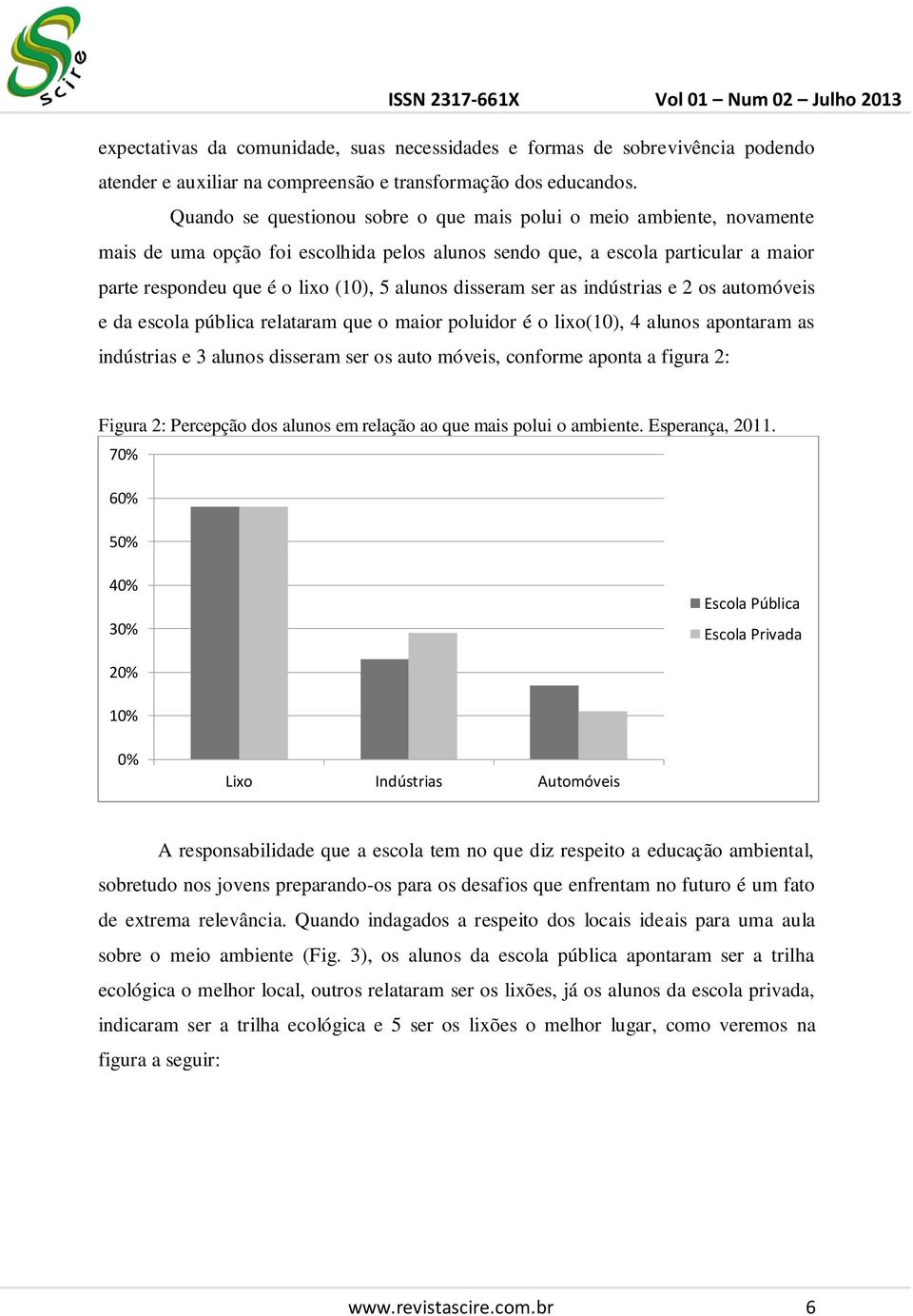 disseram ser as indústrias e 2 os automóveis e da escola pública relataram que o maior poluidor é o lixo(10), 4 alunos apontaram as indústrias e 3 alunos disseram ser os auto móveis, conforme aponta