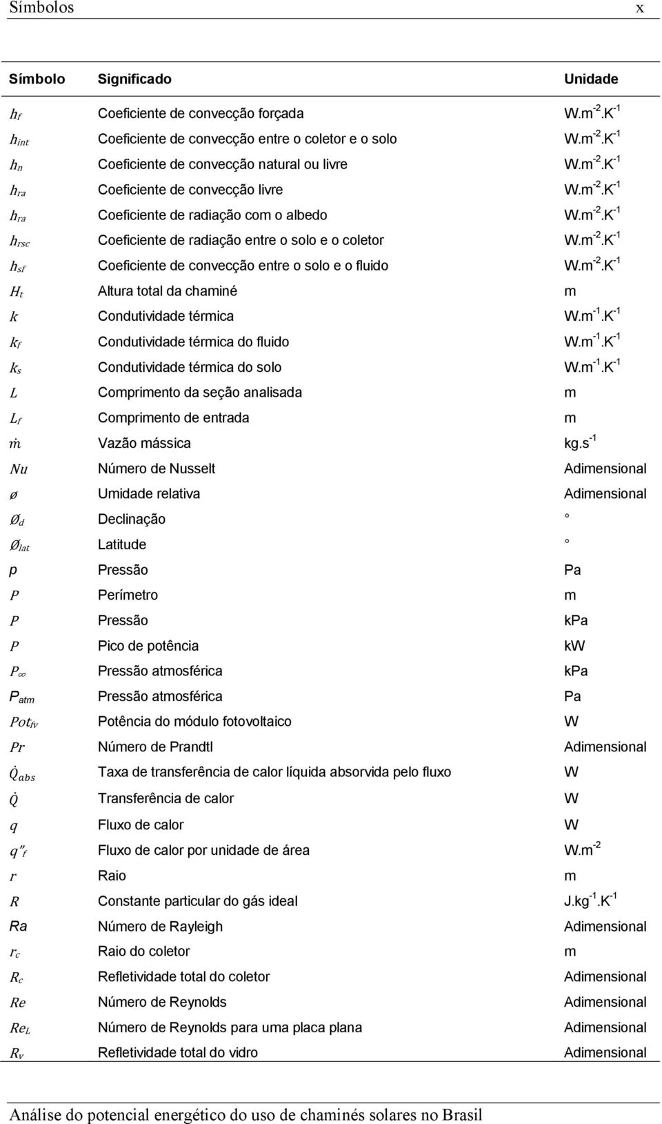 m -2.K -1 H t Altura total da chaminé m k Condutividade térmica W.m -1.K -1 k f Condutividade térmica do fluido W.m -1.K -1 k s Condutividade térmica do solo W.m -1.K -1 L Comprimento da seção analisada m L f Comprimento de entrada m Vazão mássica kg.