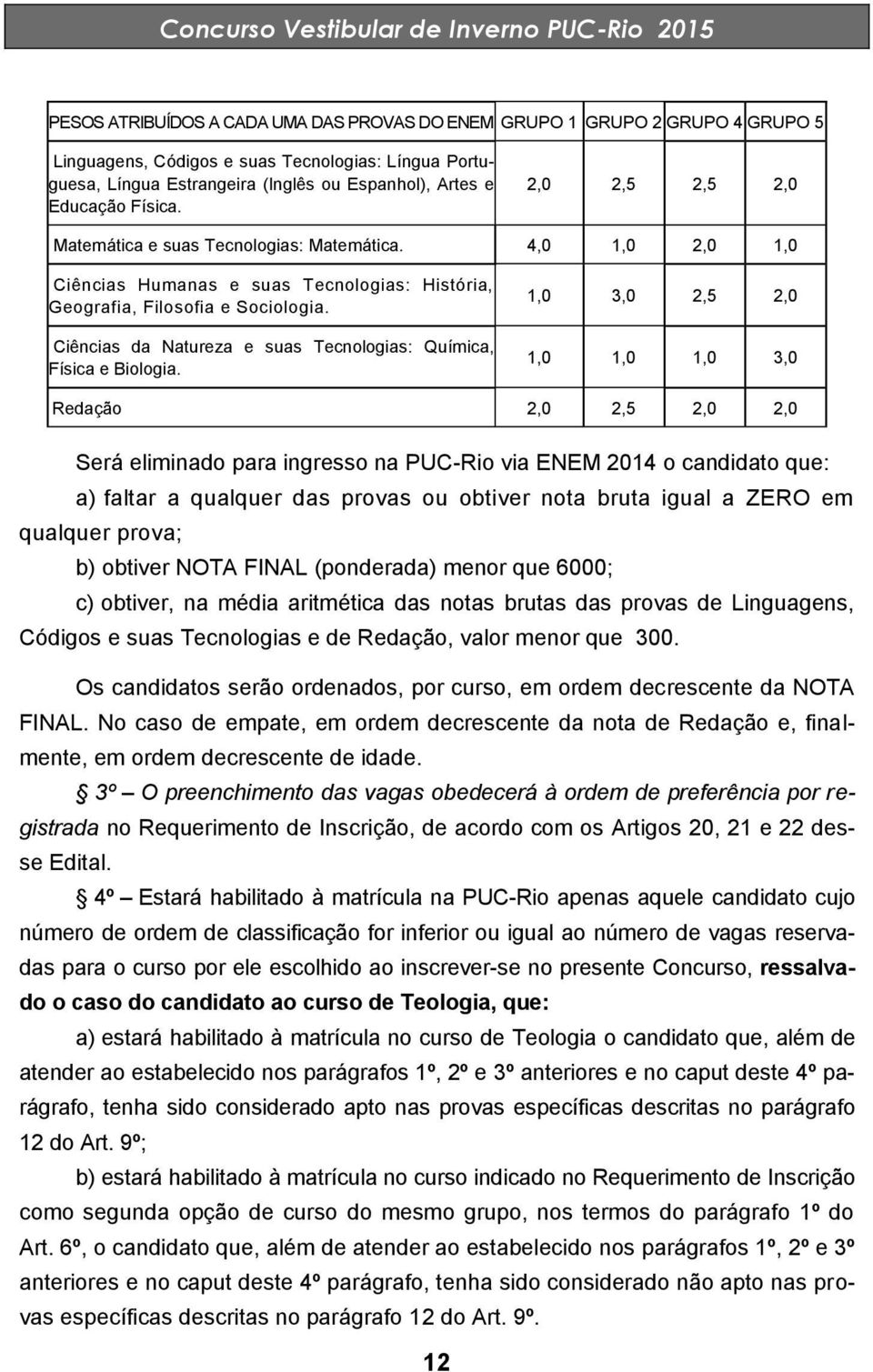 4,0 1,0 2,0 1,0 Ciências Humanas e suas Tecnologias: História, Geografia, Filosofia e Sociologia. Ciências da Natureza e suas Tecnologias: Química, Física e Biologia.