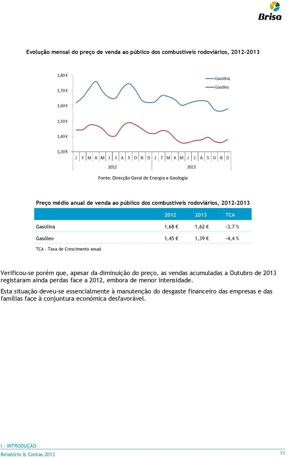 que, apesar da diminuição do preço, as vendas acumuladas a Outubro de 2013 registaram ainda perdas face a 2012, embora de menor intensidade.