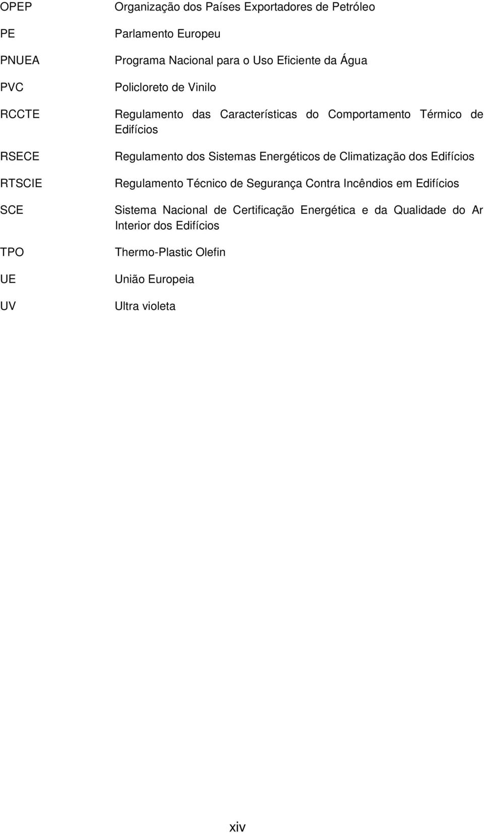 Regulamento dos Sistemas Energéticos de Climatização dos Edifícios Regulamento Técnico de Segurança Contra Incêndios em Edifícios