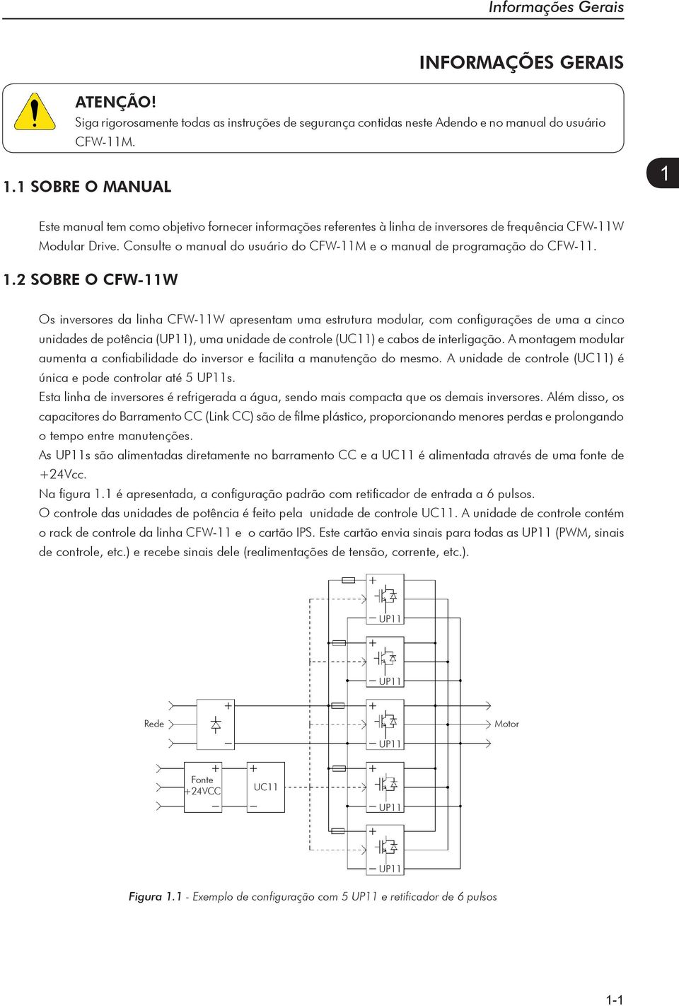 Consulte o manual do usuário do CFW-11M e o manual de programação do CFW-11. 1.