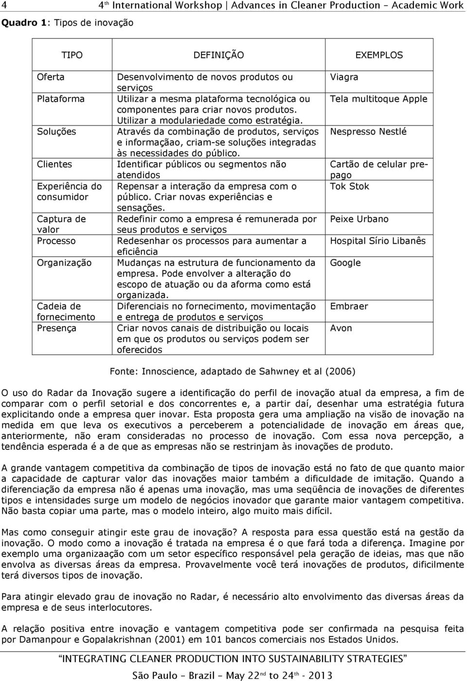 Clientes Identificar públicos ou segmentos não atendidos Experiência do Repensar a interação da empresa com o consumidor público. Criar novas experiências e sensações.