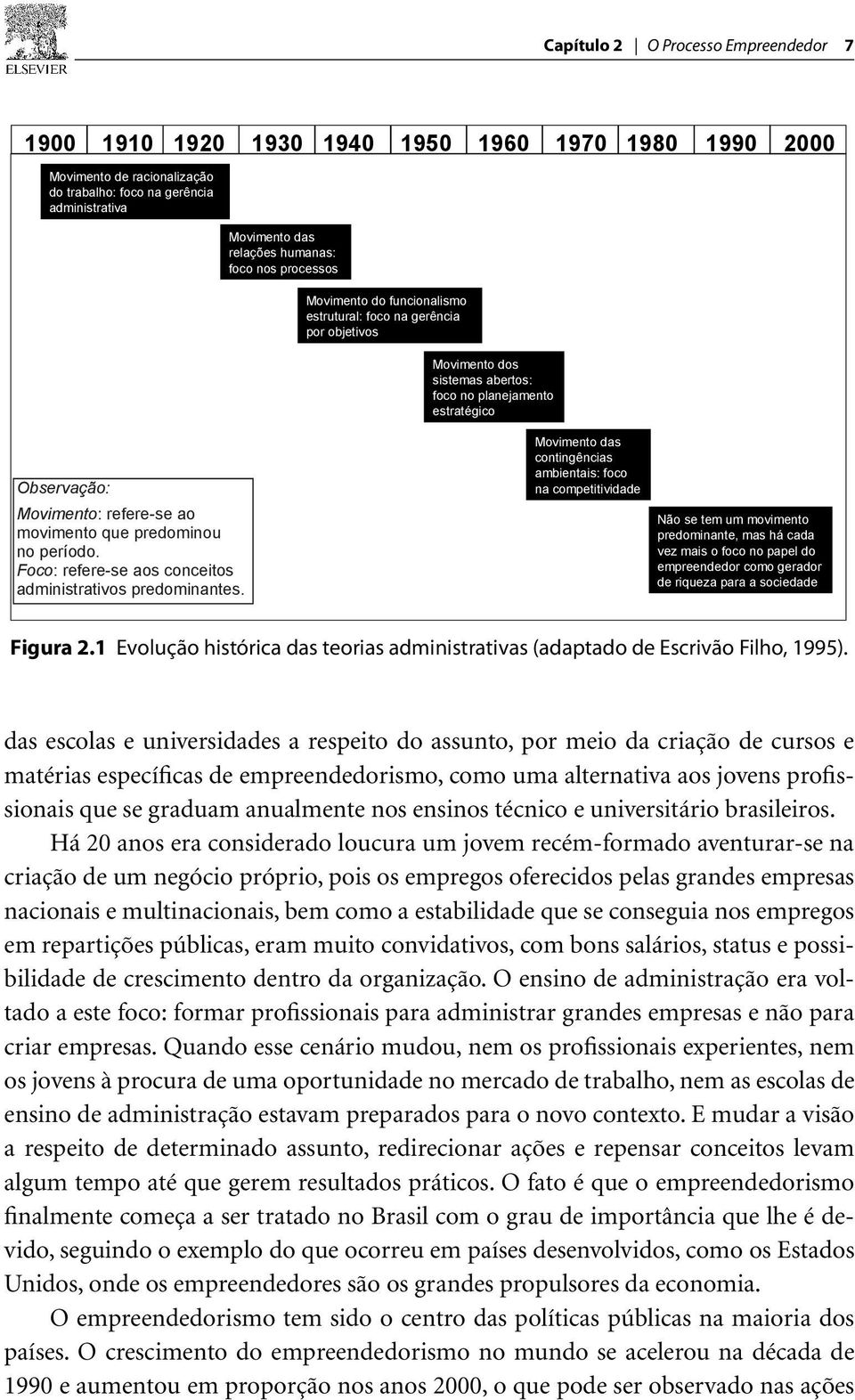 ao ao movimento que predominou no no período. Foco: refere-se aos conceitos administrativos predominantes.