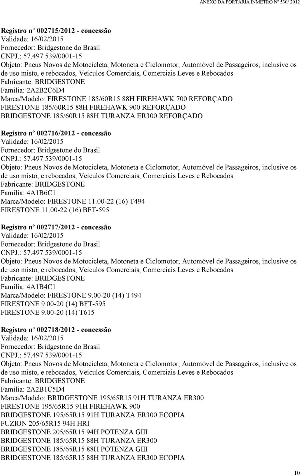 00-22 (16) BFT-595 Registro nº 002717/2012 - concessão Família: 4A1B4C1 Marca/Modelo: FIRESTONE 9.00-20 (14) T494 FIRESTONE 9.00-20 (14) BFT-595 FIRESTONE 9.