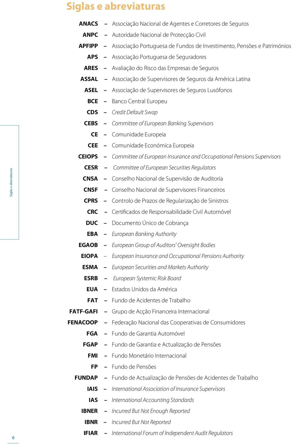 Associação de Supervisores de Seguros Lusófonos BCE Banco Central Europeu CDS Credit Default Swap CEBS Committee of European Banking Supervisors CE Comunidade Europeia CEE Comunidade Económica