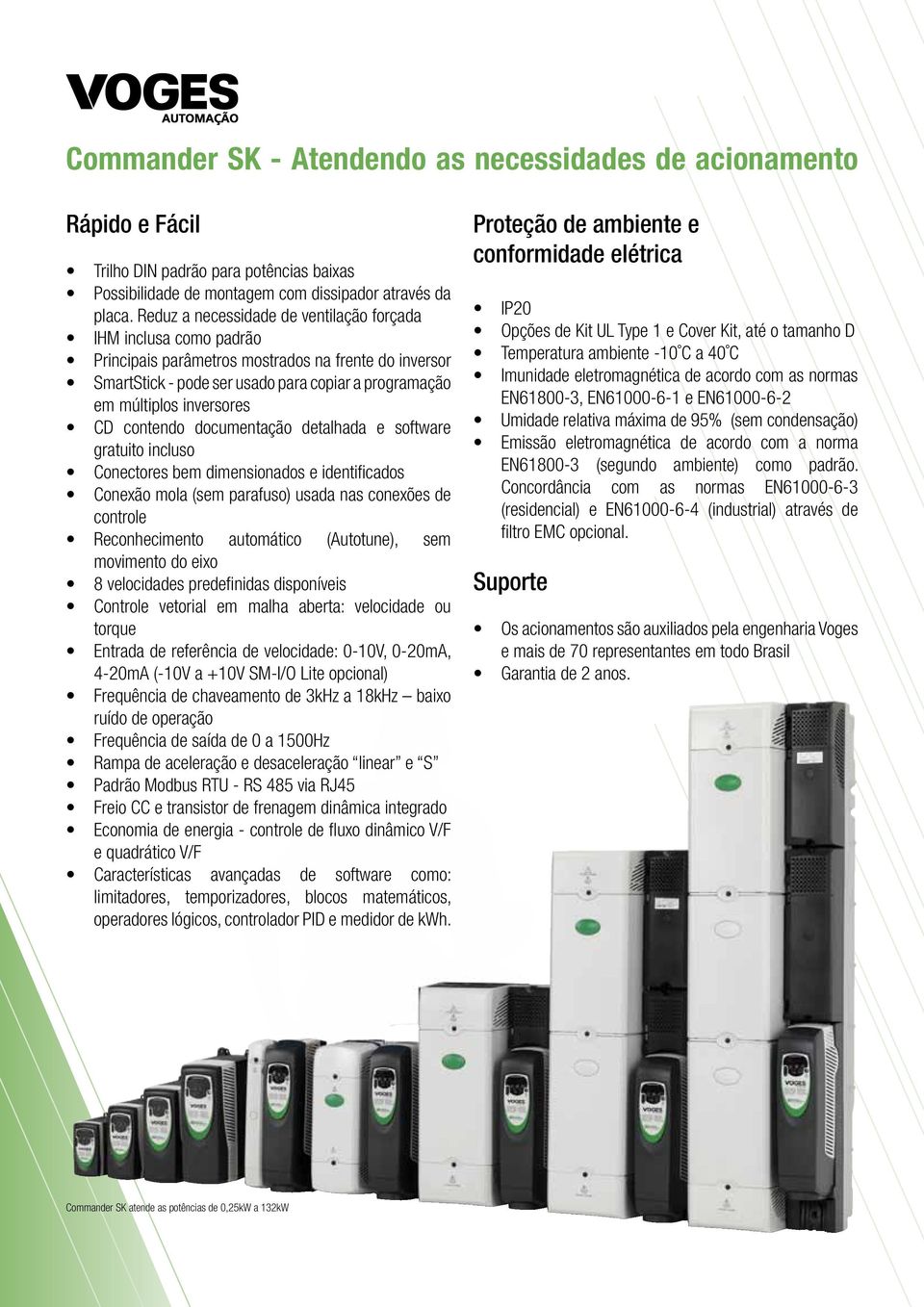 CD contendo documentação detalhada e software gratuito incluso Conectores bem dimensionados e identificados Conexão mola (sem parafuso) usada nas conexões de controle Reconhecimento automático