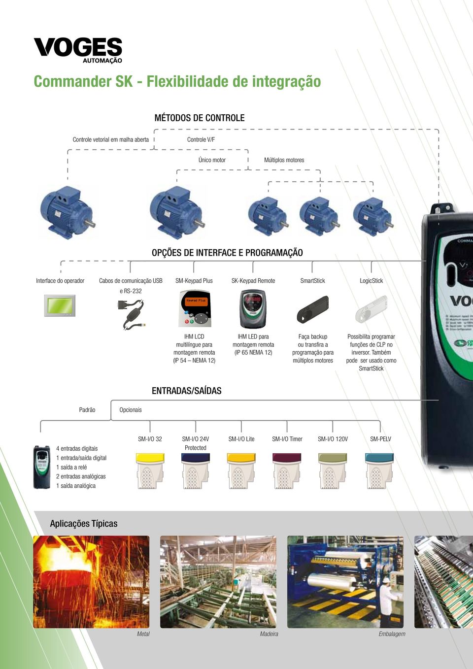 com PE PE Commander SK - Flexibilidade de integração MÉTODOS DE CONTROLE Controle vetorial em malha aberta Controle V/F Único motor Múltiplos motores OPÇÕES DE INTERFACE E PROGRAMAÇÃO Interface do