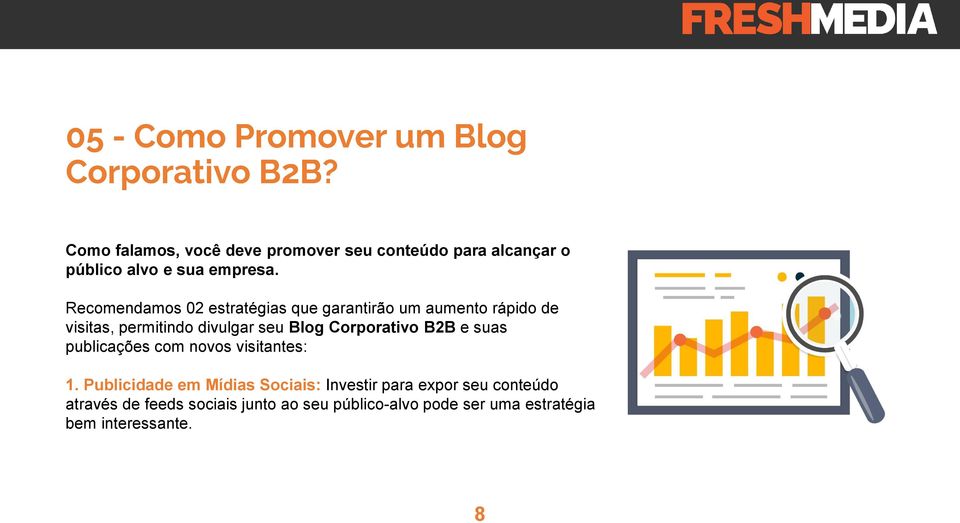 Corporativo B2B e suas publicações com novos visitantes: 1.
