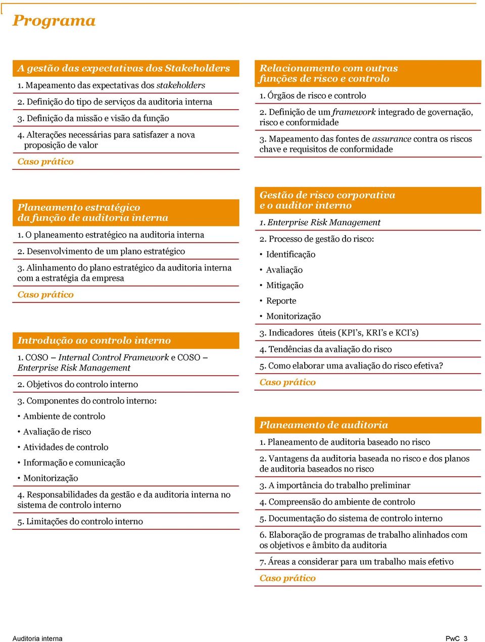 Definição de um framework integrado de governação, risco e conformidade 3.