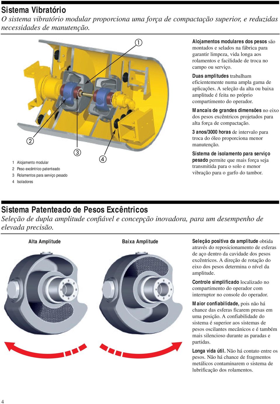 Duas amplitudes trabalham eficientemente numa ampla gama de aplicações. A seleção da alta ou baixa amplitude é feita no próprio compartimento do operador.