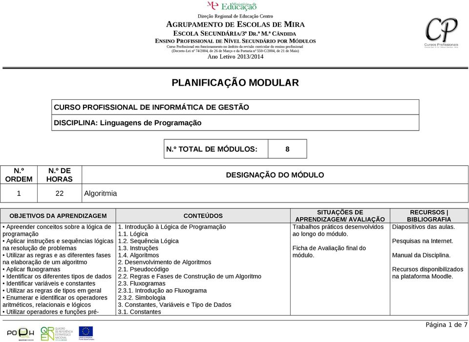 Portaria nº 550-C/2004, de 21 de Maio) Ano Letivo 2013/2014 PLANIFICAÇÃO MODULAR CURSO PROFISSIONAL DE INFORMÁTICA DE GESTÃO DISCIPLINA: Linguagens de Programação TOTAL DE MÓDULOS: 8 1 22 Algoritmia