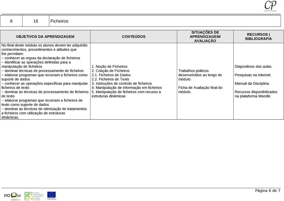 programas que recorram a ficheiros de texto como suporte de dados dominar as técnicas de otimização de tratamentos a ficheiros com utilização de estruturas dinâmicas. 1. Noção de Ficheiros 2.