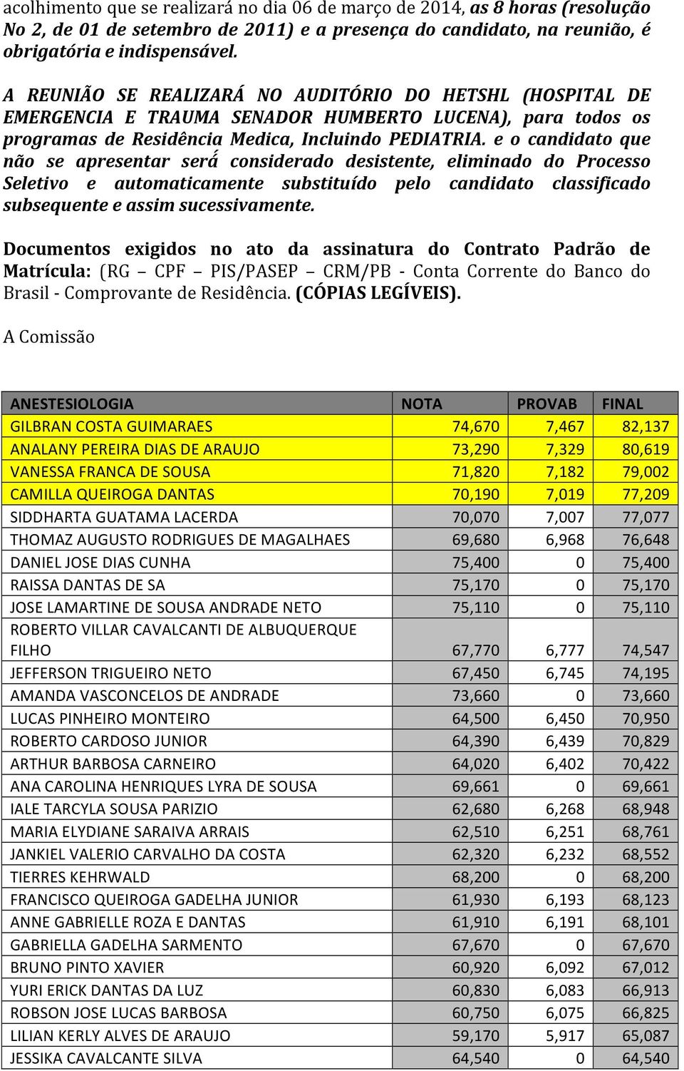 e o candidato que não se apresentar sera considerado desistente, eliminado do Processo Seletivo e automaticamente substituído pelo candidato classificado subsequente e assim sucessivamente.