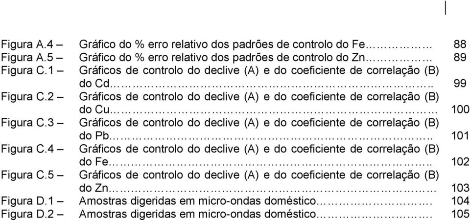 2 Gráficos de controlo do declive (A) e do coeficiente de correlação (B) do Cu 100 Figura C.3 Gráficos de controlo do declive (A) e do coeficiente de correlação (B) do Pb.