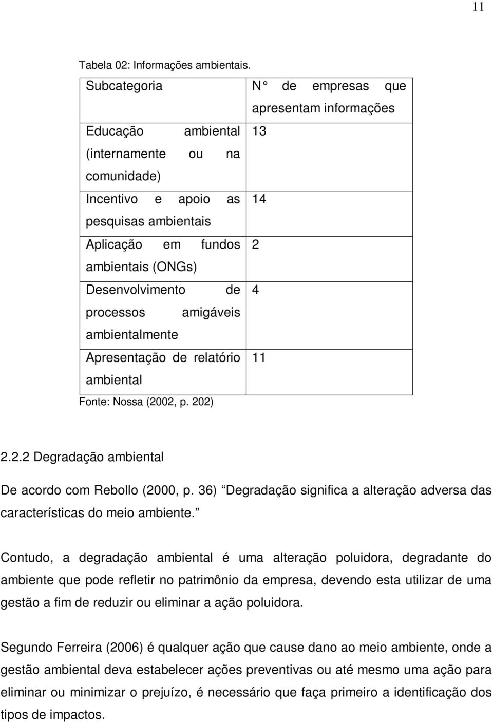 Desenvolvimento de 4 processos amigáveis ambientalmente Apresentação de relatório 11 ambiental Fonte: Nossa (2002, p. 202) 2.2.2 Degradação ambiental De acordo com Rebollo (2000, p.