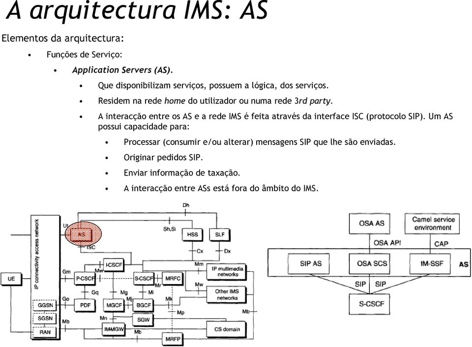 A interacção entre os AS e a rede IMS é feita através da interface ISC (protocolo SIP).