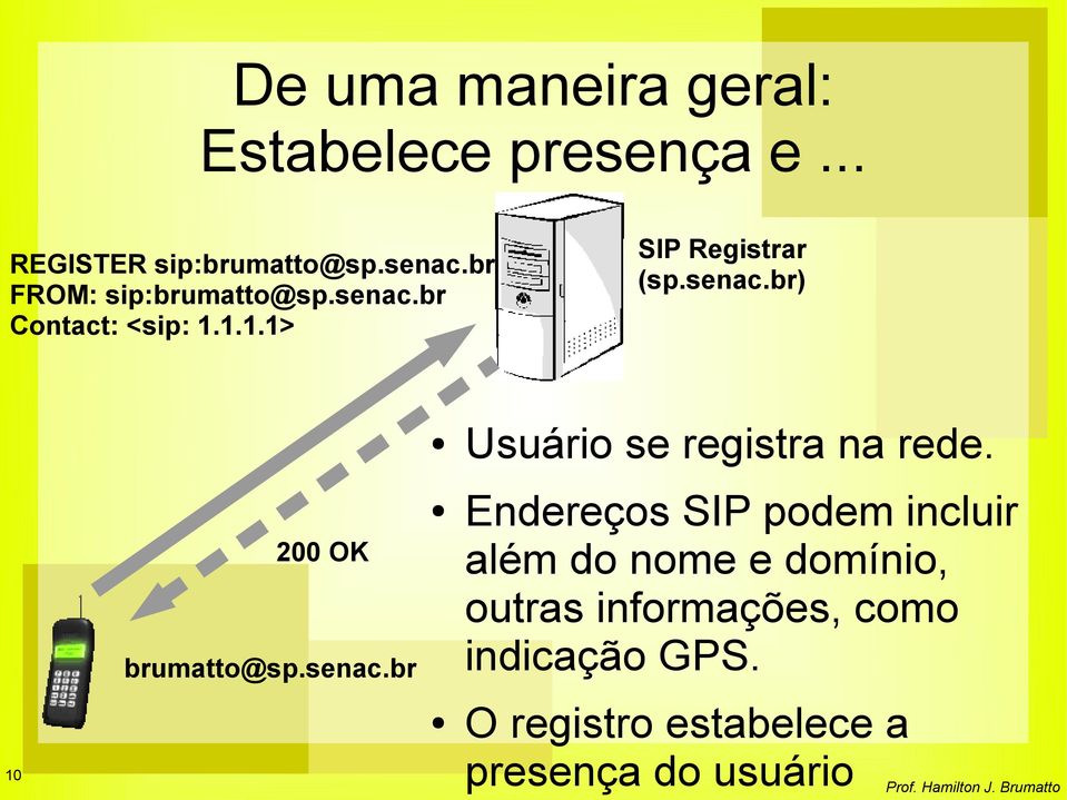 senac.br Usuário se registra na rede.