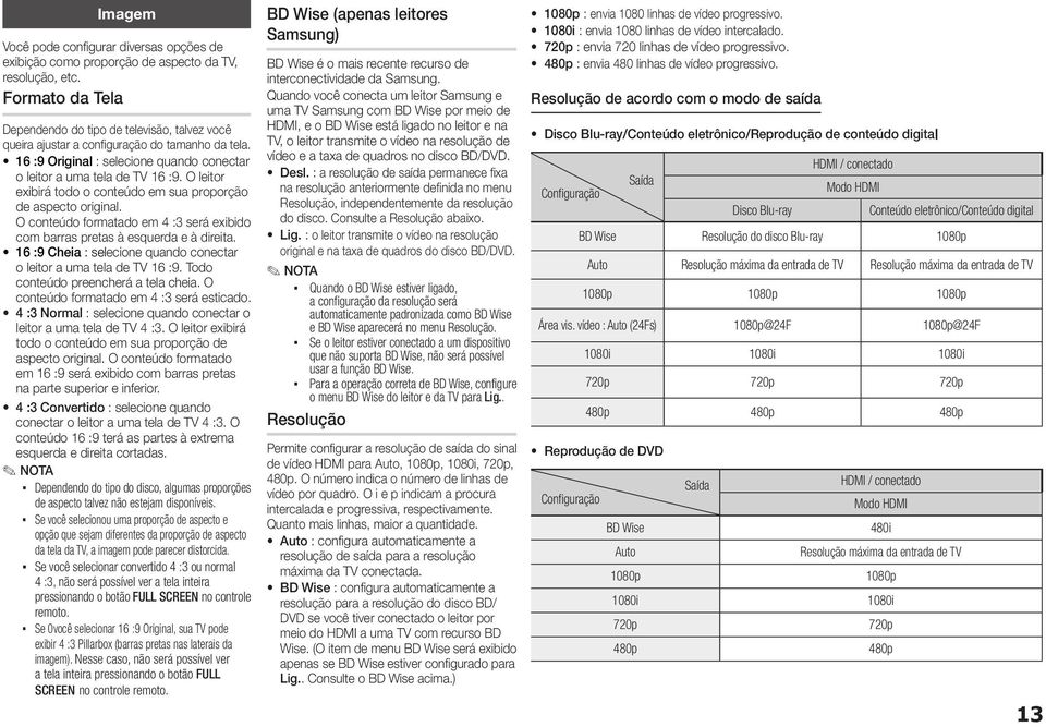 O leitor exibirá todo o conteúdo em sua proporção de aspecto original. O conteúdo formatado em 4 :3 será exibido com barras pretas à esquerda e à direita.