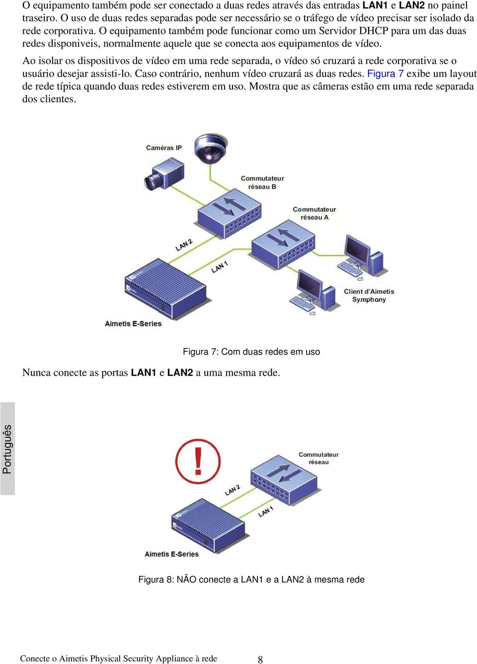 O equipamento também pode funcionar como um Servidor DHCP para um das duas redes disponiveis, normalmente aquele que se conecta aos equipamentos de vídeo.