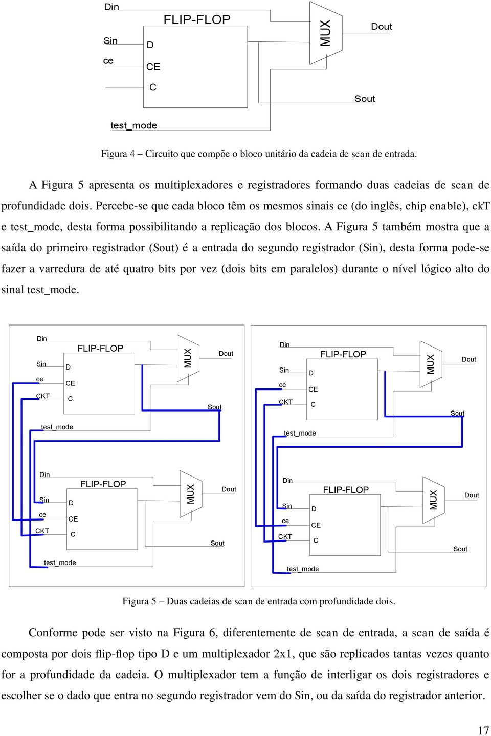 Percebe-se que cada bloco têm os mesmos sinais ce (do inglês, chip enable), ckt e test_mode, desta forma possibilitando a replicação dos blocos.